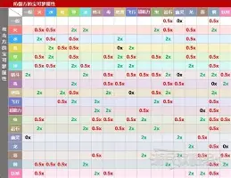 Faker沈阳启动再成焦点(女版faker莎赫儿直播在线看) Faker沈阳启动再成焦点(女版faker莎赫儿直播在线看)